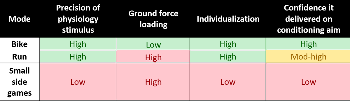 Gareth Sandford tweet media