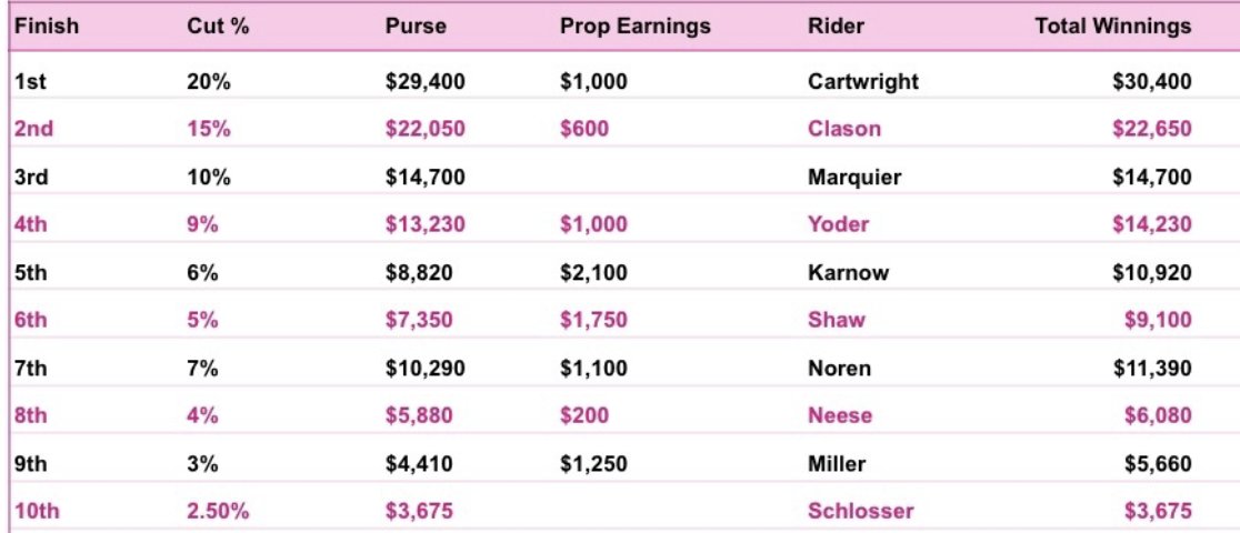 Steve Matthes tweet media