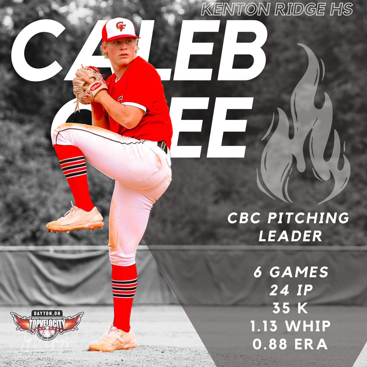 Top Velocity Dayton (@topvelo_dayton) on Twitter photo ⚾️ <a href="/caleb_obee/">Caleb Obee</a>
#Uncommitted2024 Top 89 mph🔥
If you play with them or have trained with them, give ‘em a like and a share to story 🙌🏼🔥💯 ⚾️ <a href="/caleb_obee/">Caleb Obee</a>
#Uncommitted2024 Top 89 mph🔥
If you play with them or have trained with them, give ‘em a like and a share to story 🙌🏼🔥💯