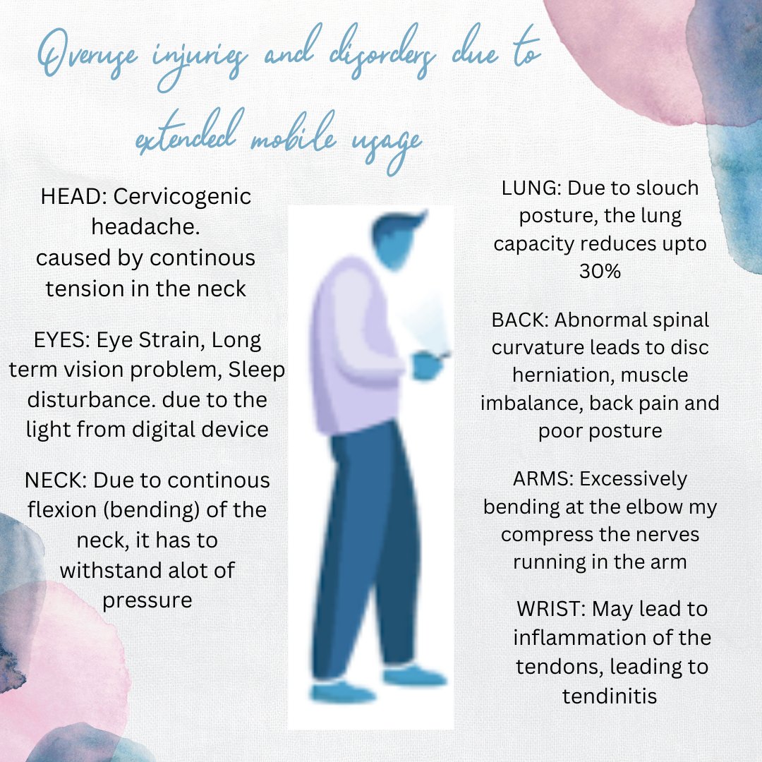 DrAditiPT's tweet image. 🚨ATTENTION🚨
Let's talk about what happens to our body when we use our dearest mobiles for a long long time.
🗨Question: How many hours do you use your dear mobile??
#QuestionOfTheDay #Healthcare #AnswerMe