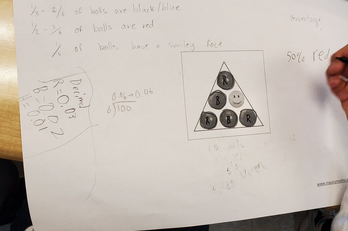 mr_bernstein's tweet photo. Ss @FredVarley doing some @inquirymaths work on probability.  Some simulations and an examination of theoretical &amp; experimental probability! https://t.co/SE1Sri1TVd