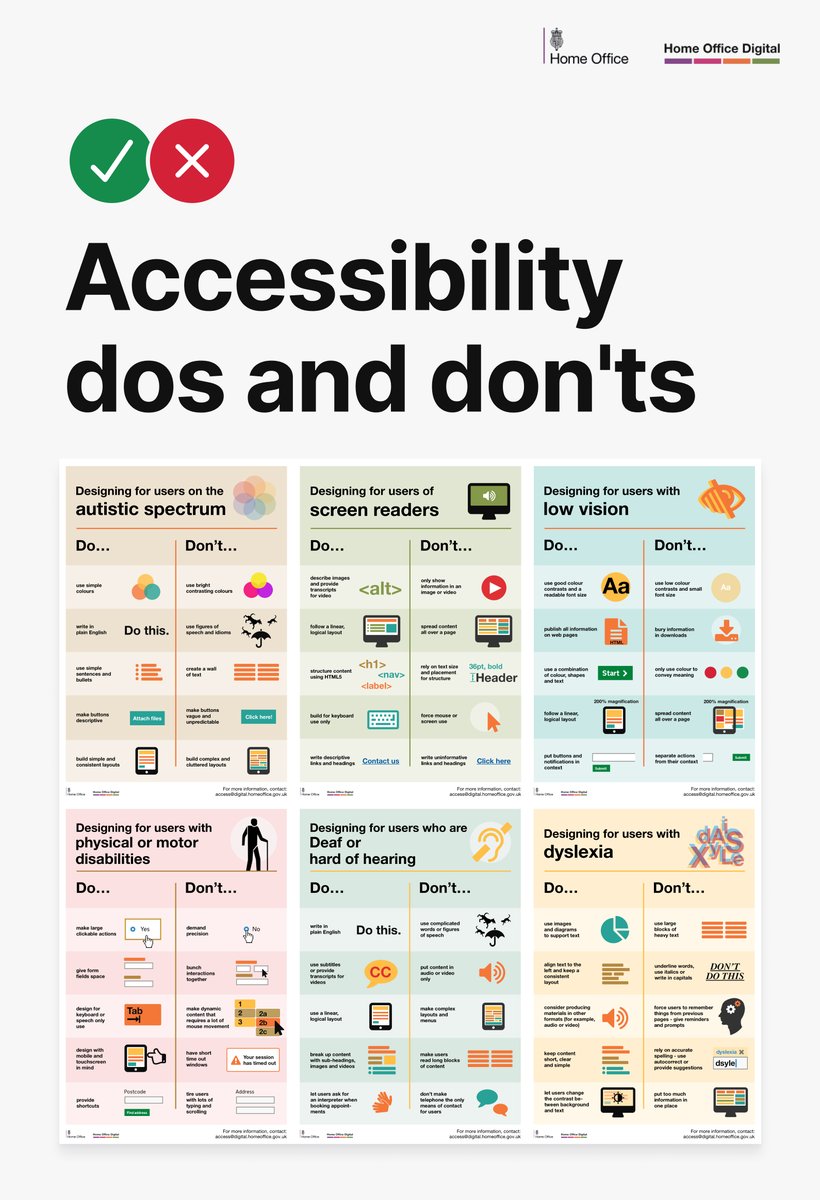 ✅ ❌ Dos and don'ts on designing for accessibility

General guidelines and best design practices for making services accessible.

By @krwpn from @HODigital

#a11y #accessibility #inclusivedesign #design #ux #uxui