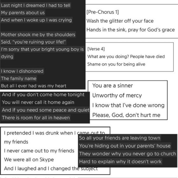 Ivyprofen on Twitter "internalized homophobia religious guilt car seat headrest lyrics moodboard 😍"