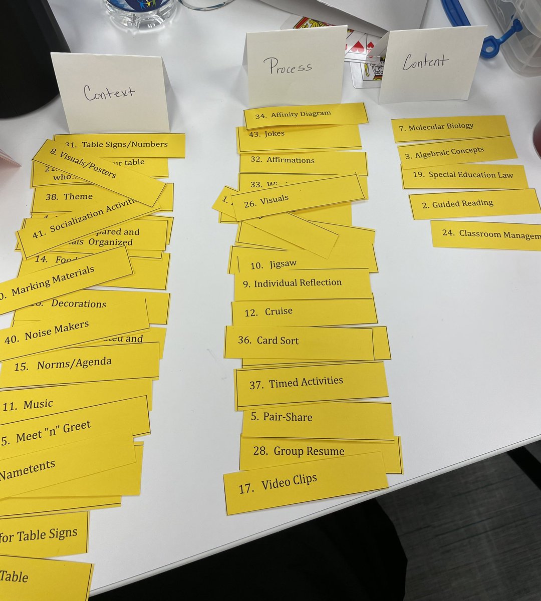 Christine Shive (@mrsshive) on Twitter photo Content, Process, and Context card sort this morning with <a href="/PLdesignteam/">Irving ISD PL Design Team</a> for #lftxlearns
So much of what we teach adults happens before we even get to the content! Content, Process, and Context card sort this morning with <a href="/PLdesignteam/">Irving ISD PL Design Team</a> for #lftxlearns
So much of what we teach adults happens before we even get to the content!