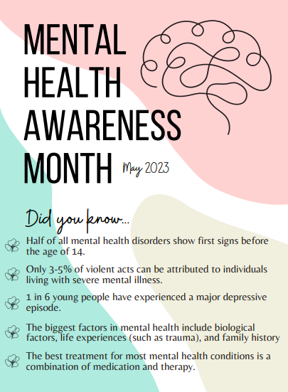GladewaterGMS's tweet photo. #mentalhealthawarenessmonth https://t.co/OfzMHeTxPZ