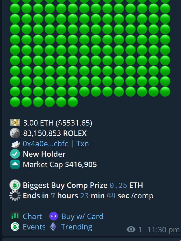 Rolex_Ethereum's tweet photo. Big whales loading in. 

#ROLEX #ROLEXCOIN #PEPE #PEPECOIN #PEPECOINETH #ROLEXCOINETH #eth #Ethereum #Crypto #cryptocurrency #memecoins https://t.co/g1ZZ9w0csg