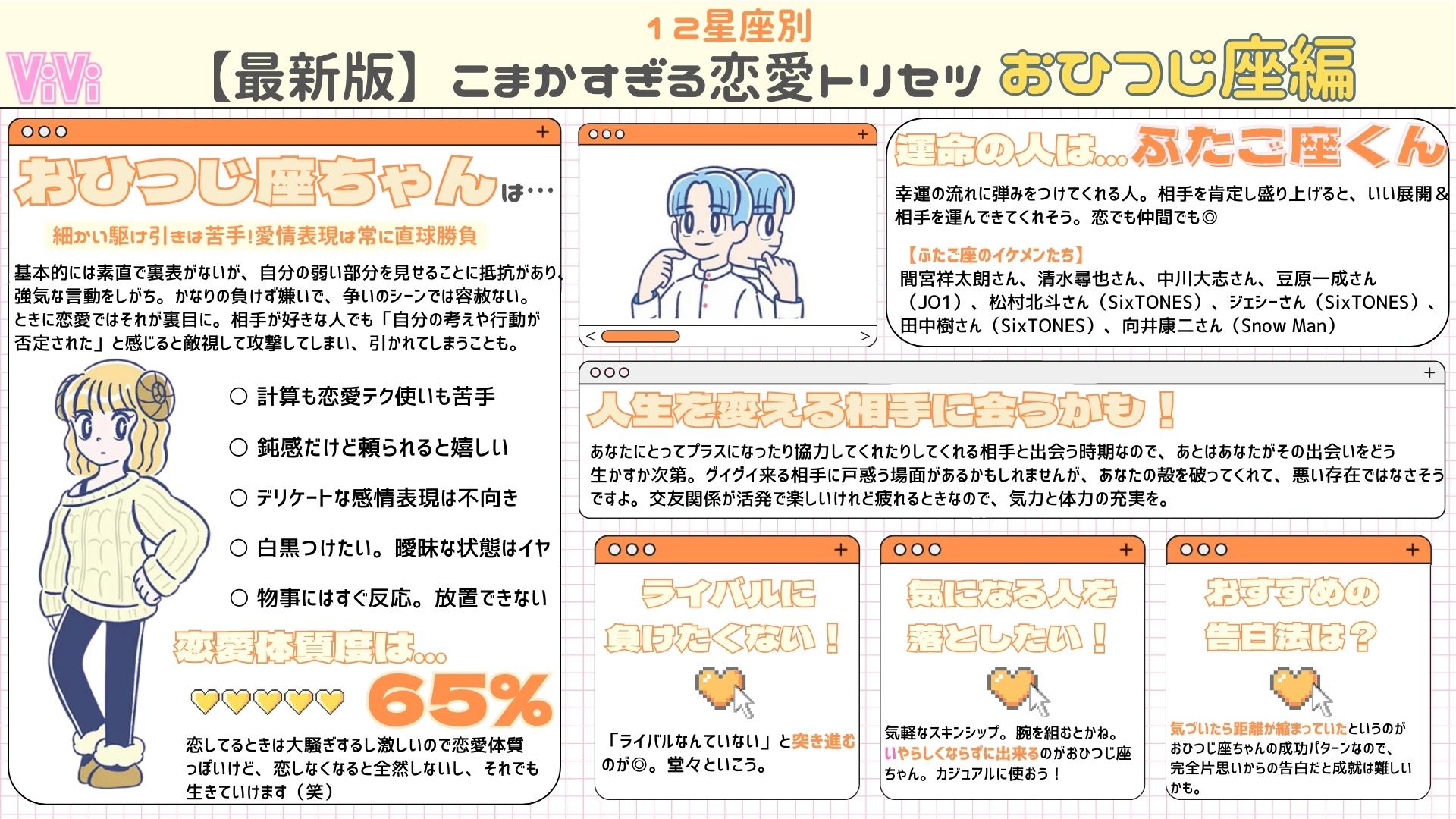 （お得な特別割引価格） ViVi  X: on その他