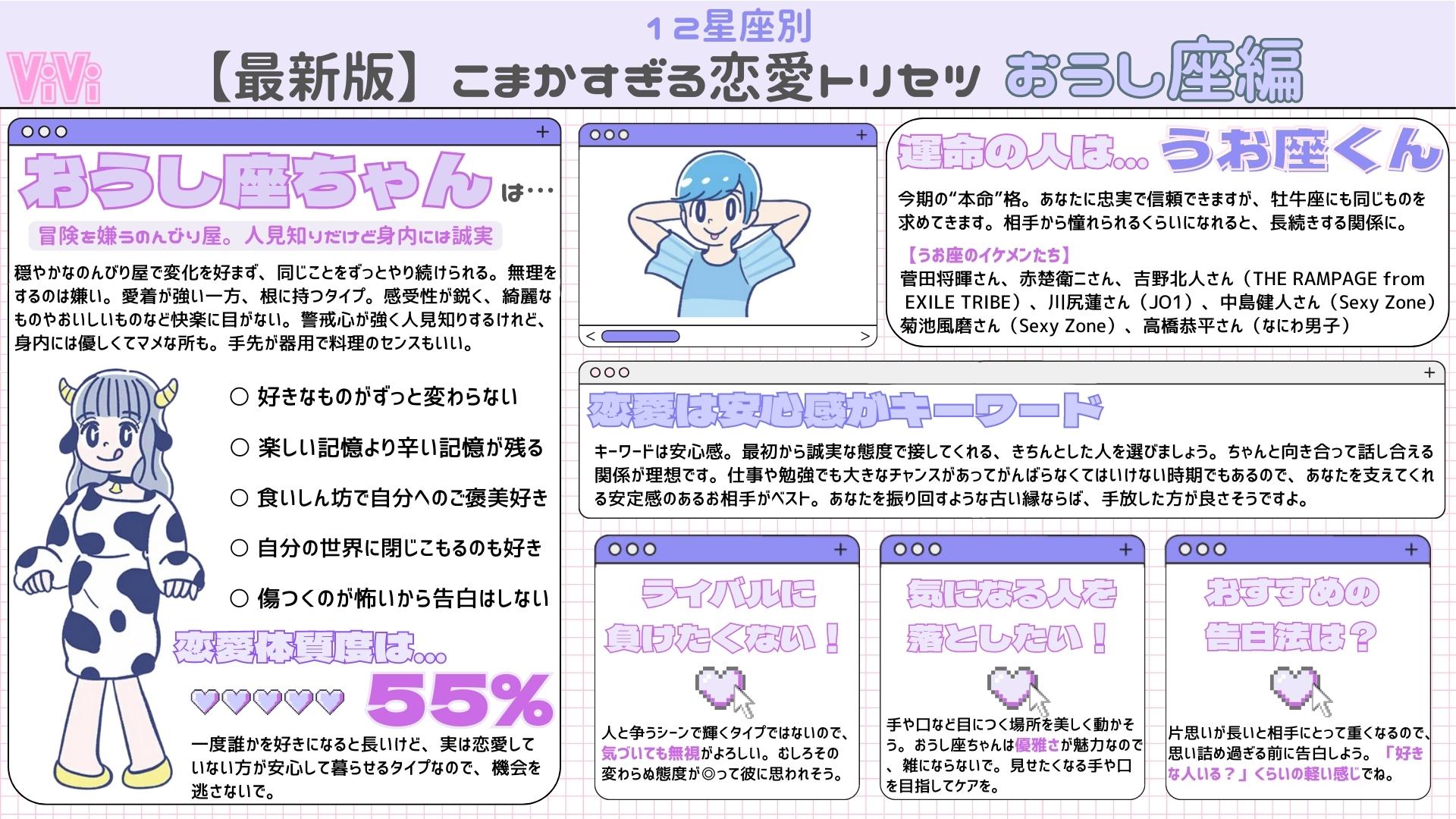 Amazon | ザ・占い～恋愛星座占い～ | ゲームソフト
