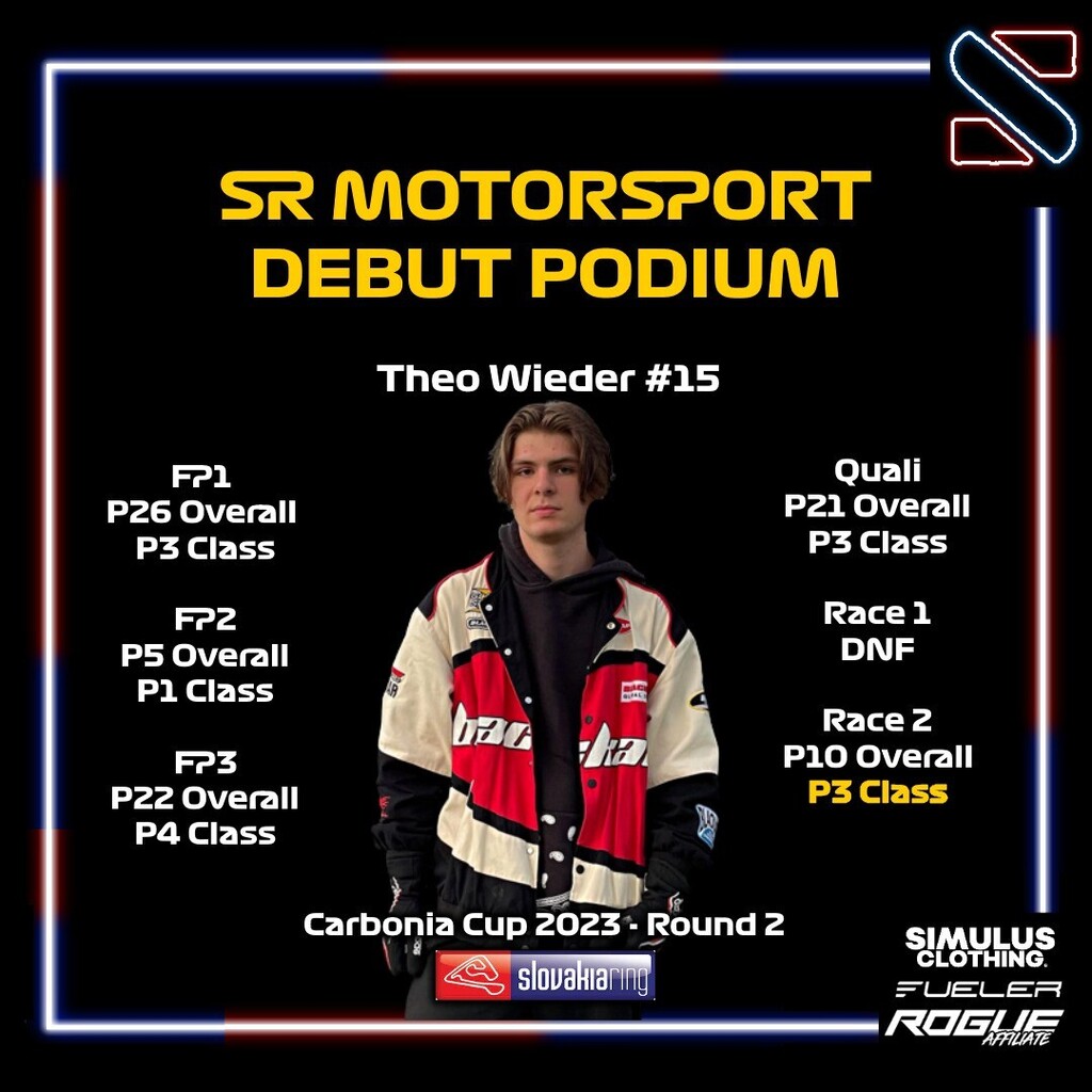He did it, legendary theo in his debut with F4 car and in our debut in IRL Racing managed to get into P3 in Class in Race 2. Thank you Theo 🔥 instagr.am/p/CsBwcEOtnKZ/
