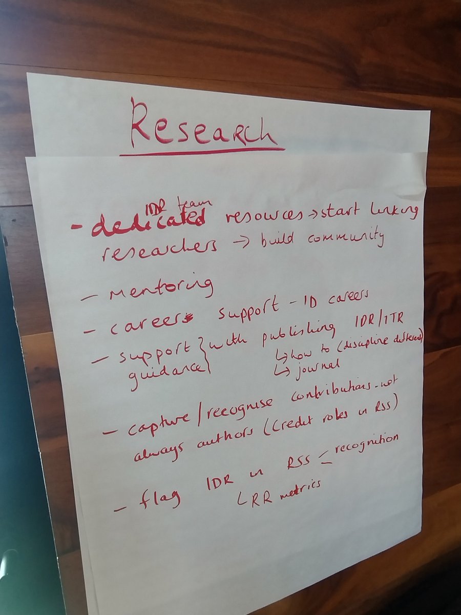 shapeID_eu's tweet image. Some of the results from the #interdisciplinary and #transdisciplinary discussions at the 
@TLRHub Town Hall World Cafe! 

@Trinity_RDO #HubMatters