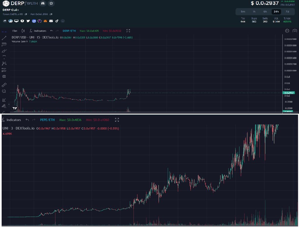 Derp 404 tweet media