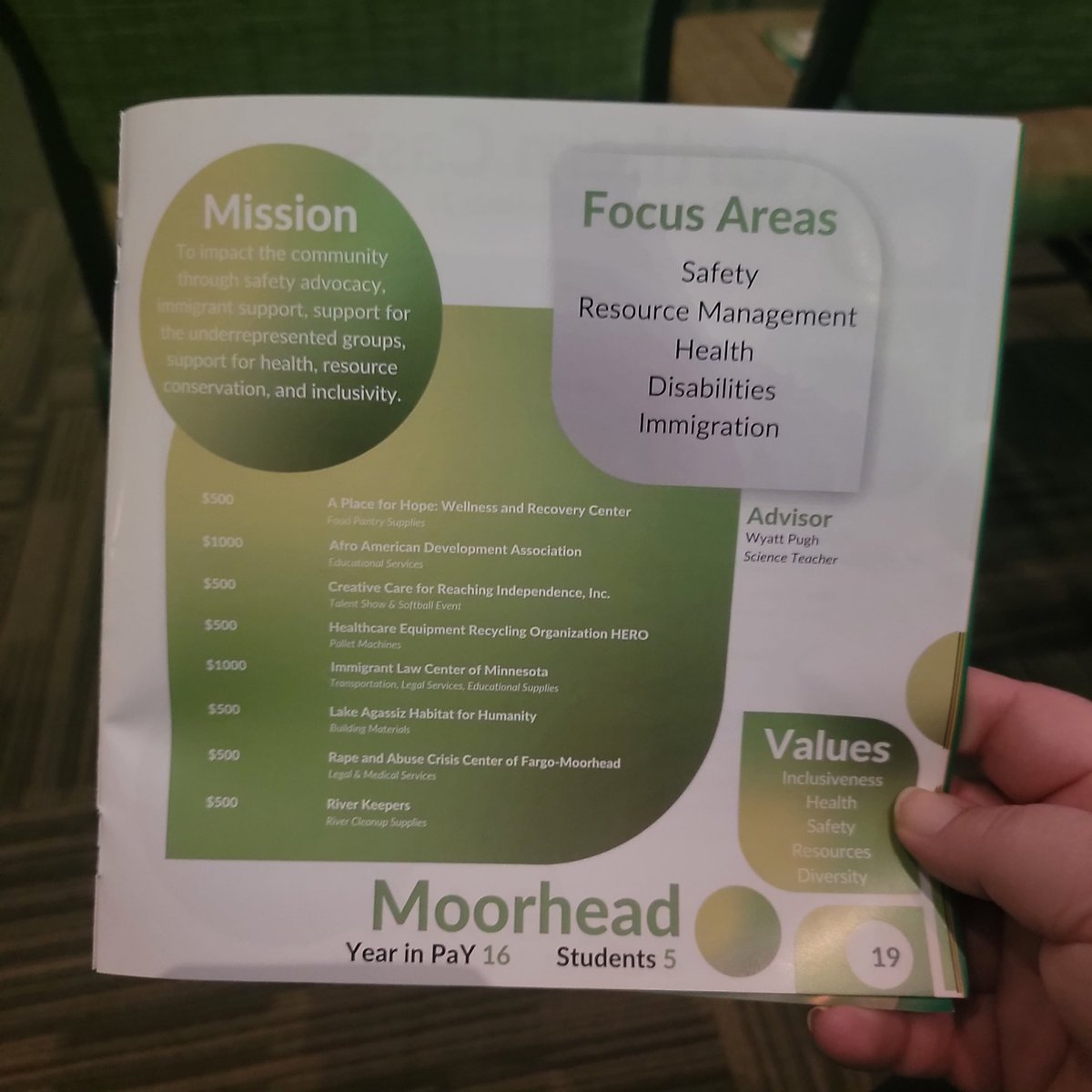 RACCAnna's tweet photo. Grateful to @MoorheadSchools PaY group for including @CCRIMoorhead in their granting this year. We are so grateful for this inspiring group of students bettering our community! ❤️ https://t.co/EO4pEevvFb