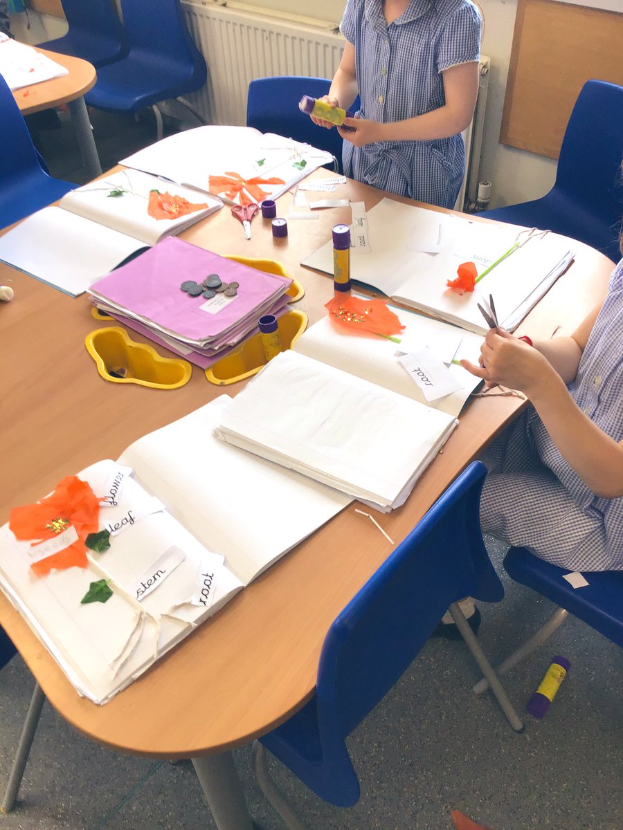 M1ssCunningh4m's tweet photo. A fantastically busy afternoon in year one! Creating some flower art, labelling the parts correctly, learning how to measure trees ages with string and exploring our school forest! 🌳🌸🌿 #TockY1 #TockScience @Tockwithcofe https://t.co/jkSkeSZp6g