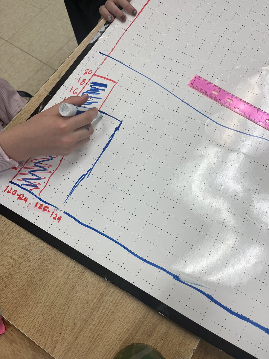 Mrs. Greco tweet media