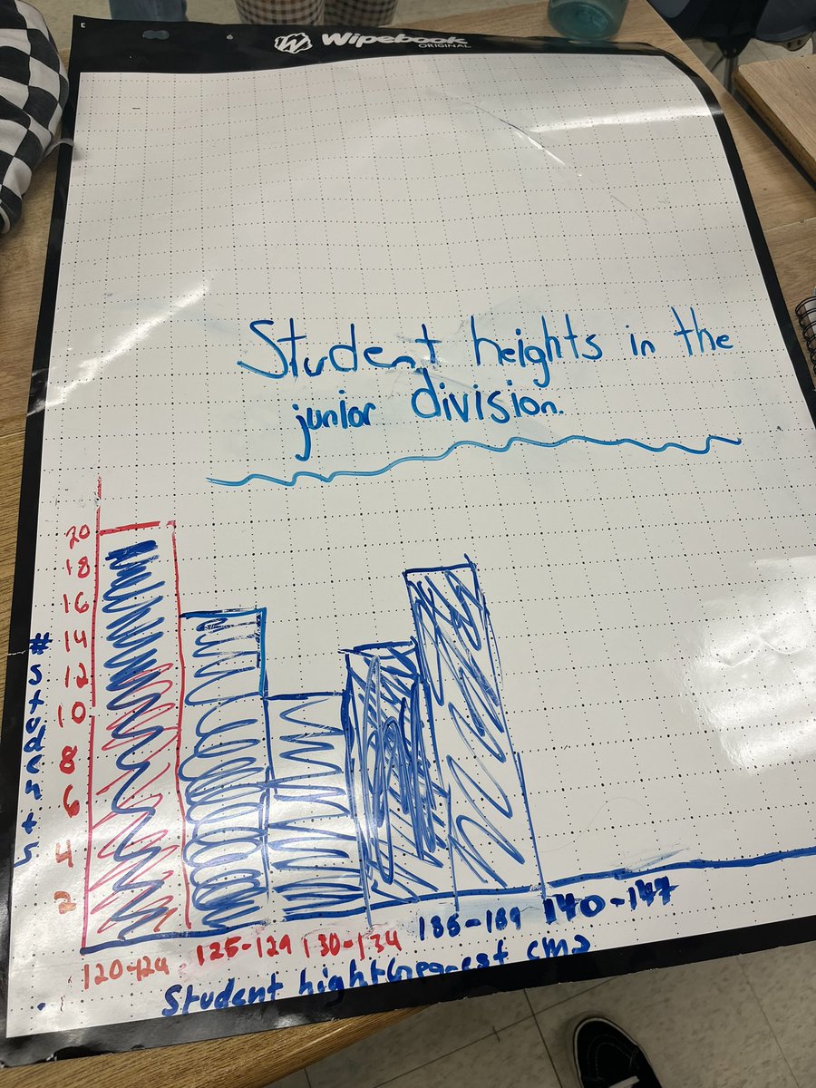 Mrs. Greco tweet media