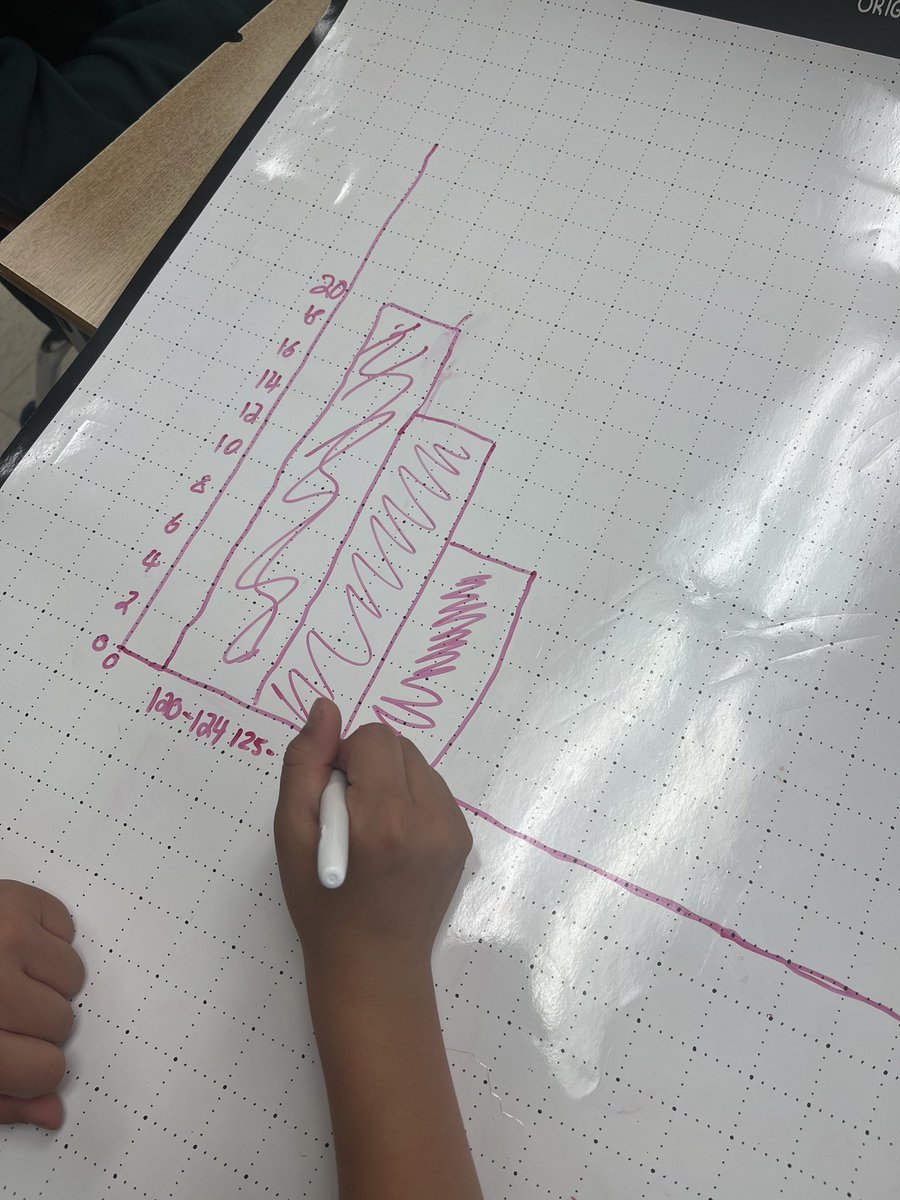 Mrs. Greco tweet media