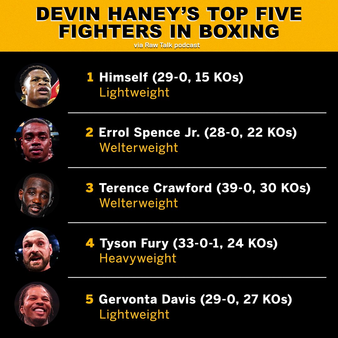 ESPN Ringside on Twitter ".Realdevinhaney was asked to list his top5