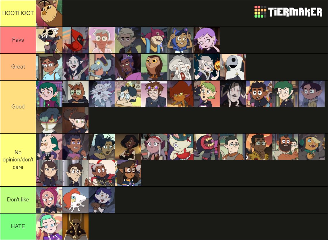 The Owl House Character Tier List 