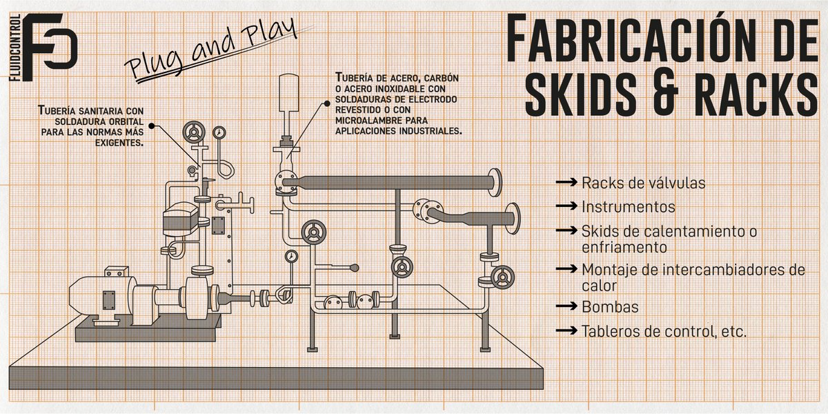 Fluidcontrol's tweet photo. #Diseño y #Fabricación de #Skids &amp; #Racks

Fabricación de skids de proceso de acuerdo a la necesidad de cada cliente para diversas aplicaciones. Las #integraciones, diseño y fabricación son hechas como traje a la medida en #Mexico por #Fluidcontrol. https://t.co/9wtWz5hnae
