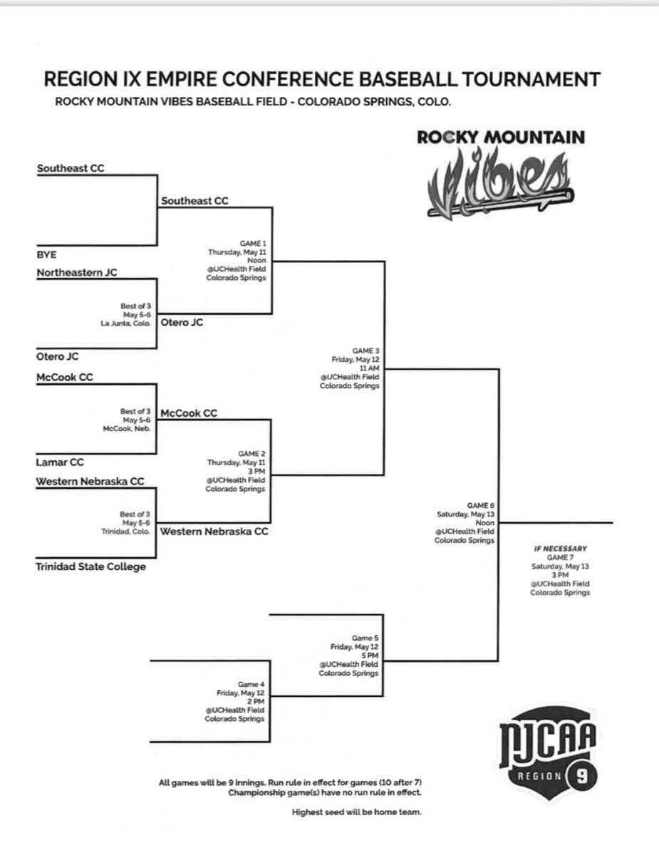 Coach T-y tweet media