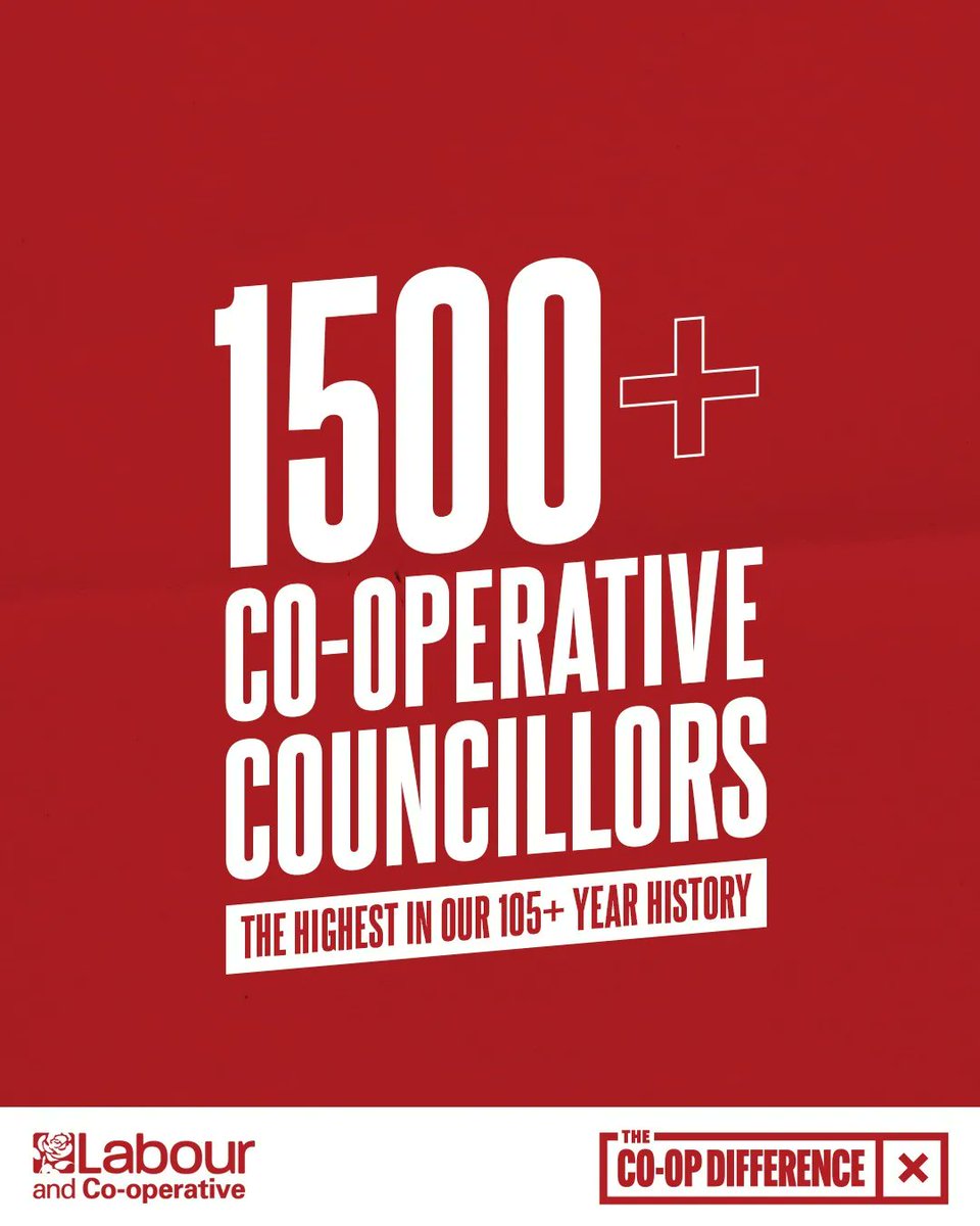 With all results declared, we now have over 1500 Labour & Co-operative Councillors across the country 🌹🐝 We've tripled our councillors in the past 6 years, reaching the highest in our history. Our movement is growing – join and be part of it 👉 party.coop/join/