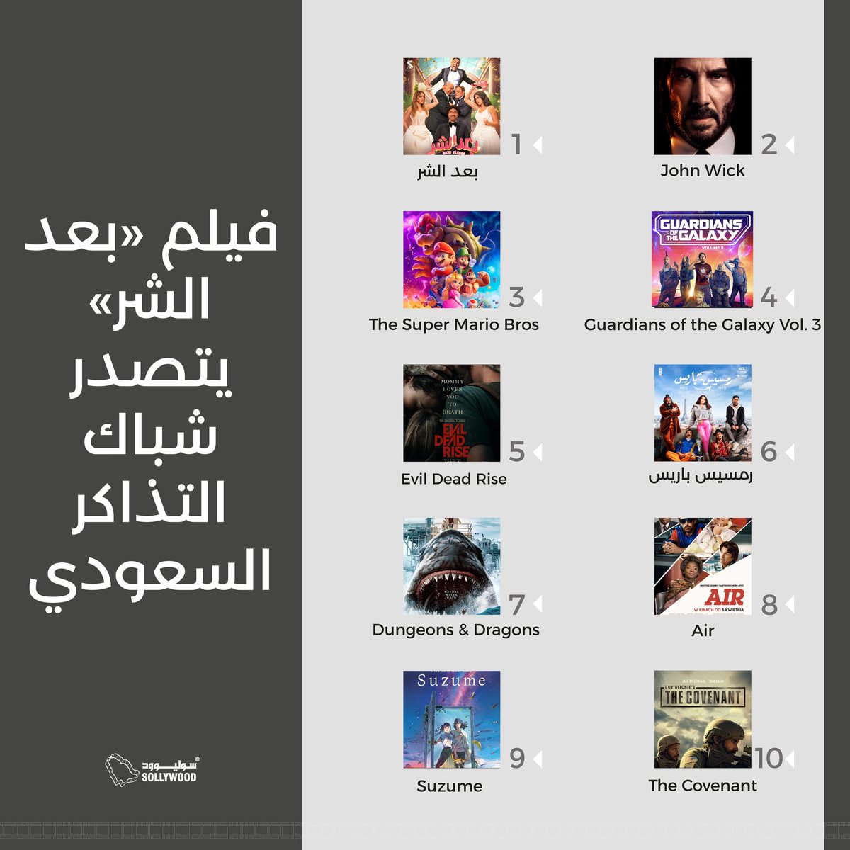 سوليوود Sollywood tweet media