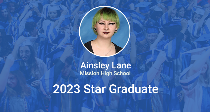 ClarkCountySch's tweet photo. Ainsley Lane was selected as @MissionHSLV 2023 Star Grad! Ainsley earned her spot in the celebration because of her hardwork and dedication. Read more about her story here: https://t.co/S57ANZIAyp #StarGrad WeAreCCSD https://t.co/EBXfRb2R9x