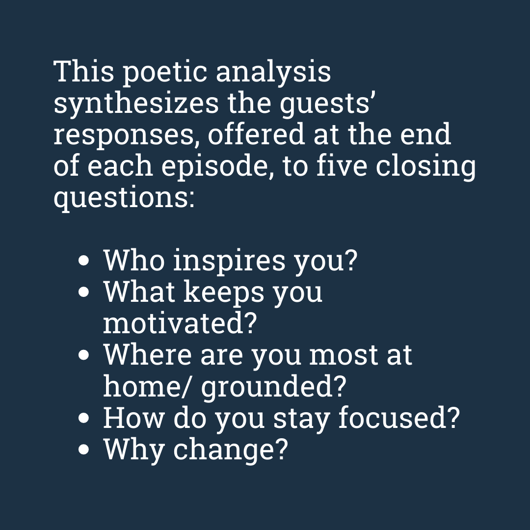 Campaign4GenC's tweet photo. Introducing a new series, Dr. Camea Davis shares her use of critical poetic inquiry approach to analyze responses from guests on the Why Change? podcast: https://t.co/ctYPc1oNTL

#whychange #creativegeneration #poeticinquiry https://t.co/uKuPlGQICC