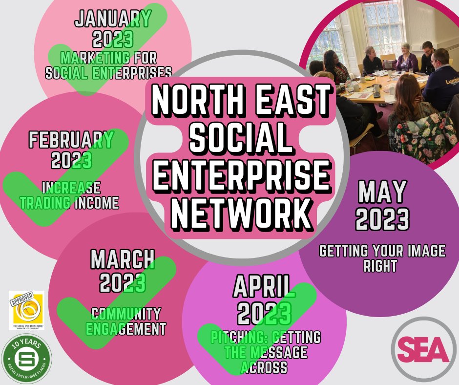 SocEnterpriseAcumen tweet media