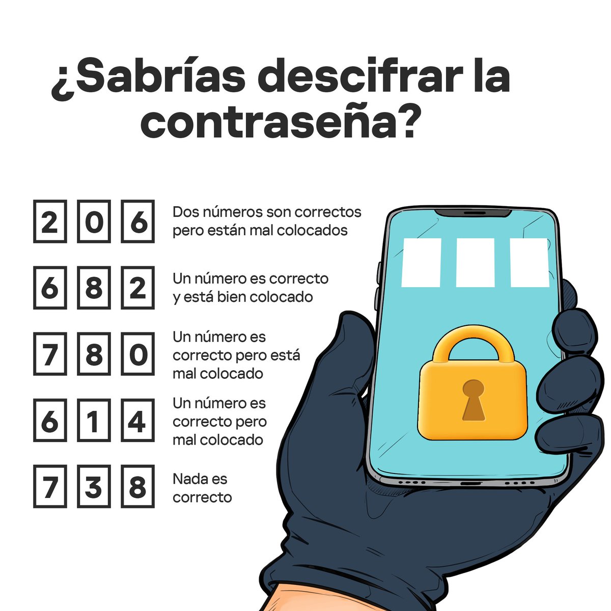 KasperskyES's tweet photo. ¿Eres capaz de descifrar el código? 🤔🔒 https://t.co/NRurzrgmEd
