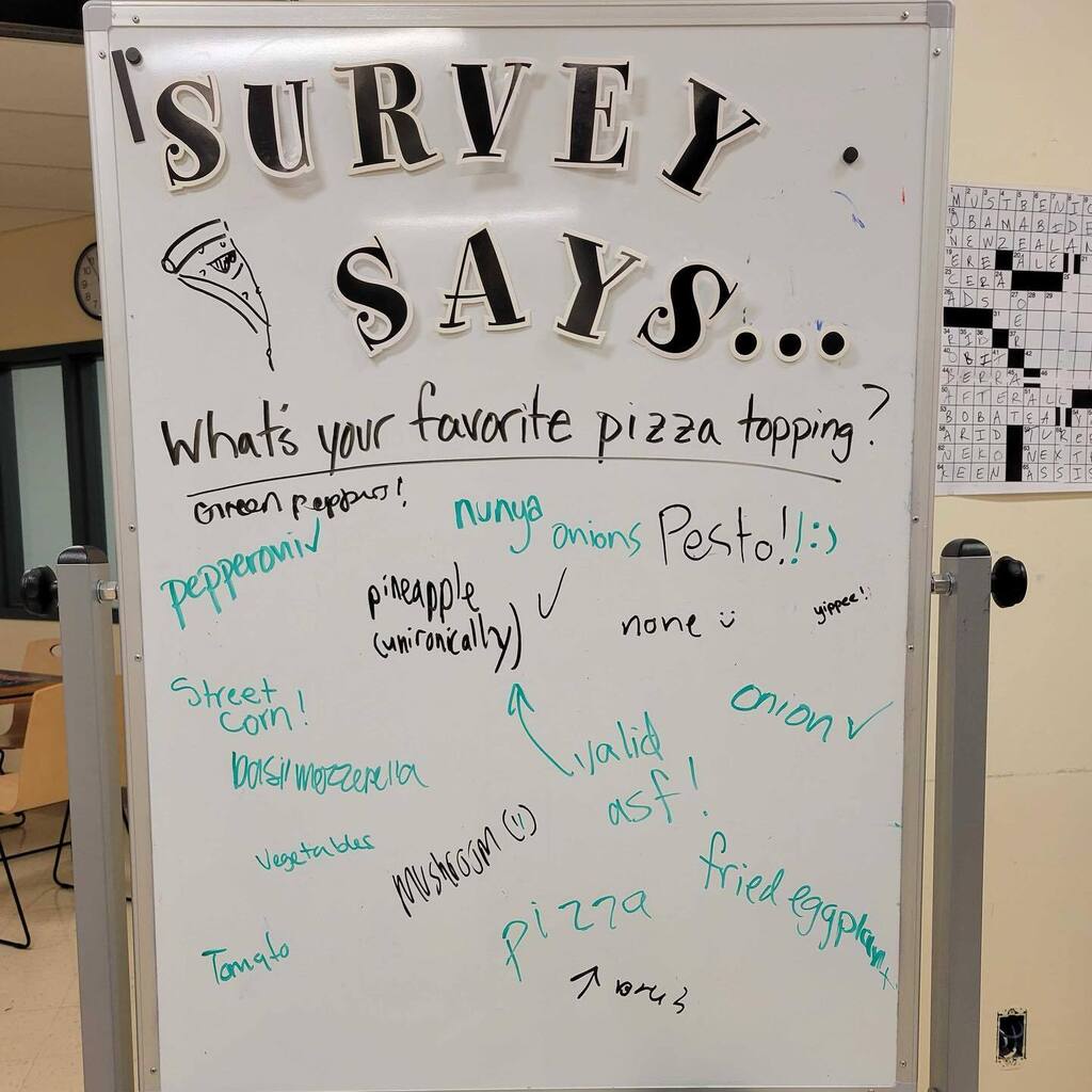 NSHSLibrary's tweet image. Yesterday’s survey made us hungry!! instagr.am/p/CsBzBpDOt6_/