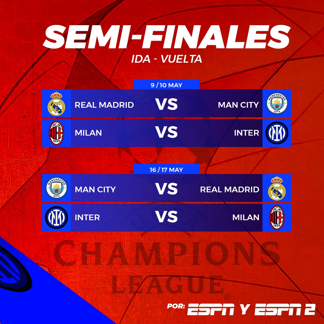 Winner_filtros's tweet photo. Los 4 mejores clubes de Europa se miden en las semifinales de la Champions🏆.

Si tienen sus predicciones, ¿Quiénes creen que se enfrenten el próximo 10 de junio en la gran final?

#FiltrosWinner #SemifinalesDeChampions #UEFAChampionsLeague #RealMadridManCity #InterMilan https://t.co/NlZGdov82W