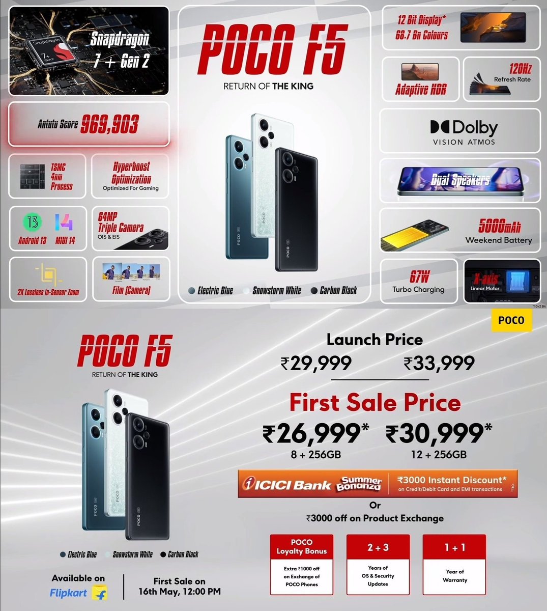 NabaKumarDeka93's tweet photo. #POCOF5 #Poco #POCOF55G
Pricing is superb 👌👌👌
Snapdragon 7+Gen2
LPDDR5 RAM 👍 8gb / 12gb
UFS 3.1 👌 256gb
2 Yrs Brand Warranty 👍
@Himanshu_POCO
@IndiaPOCO https://t.co/lYW1Fq8oJ2