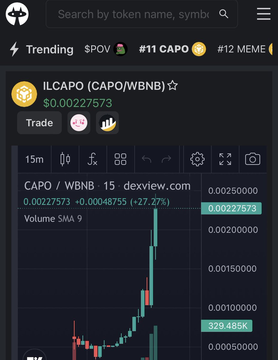 ChifoiCristian's tweet photo. $CAPO #11 trending on DEXView

1100 hodlers and growing (in 5 hours)

This is spreading like wildfire😆🔥 https://t.co/Mr1LHKR4UY