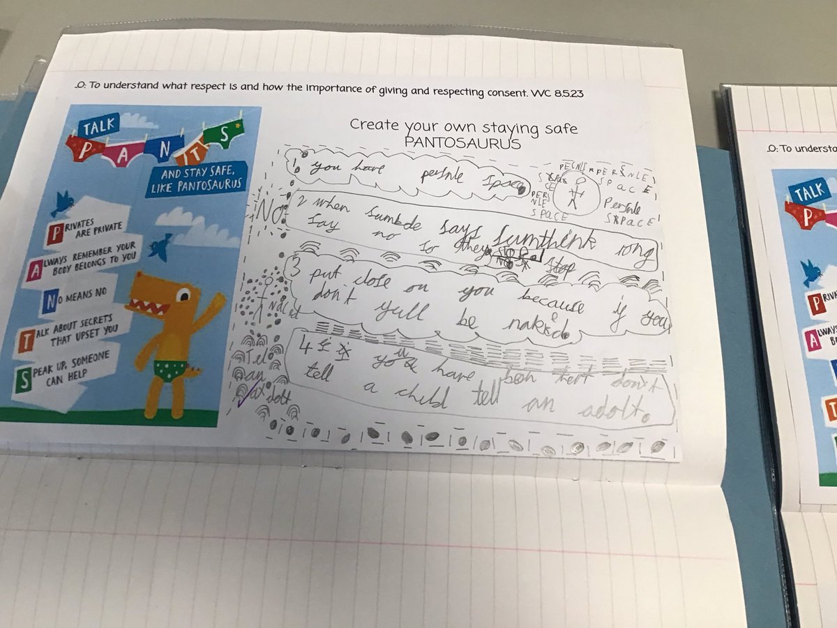 MrsW2200's tweet photo. #TockYear2 have been talking about respecting personal space and the importance of giving and respecting consent as part of #TockPSHE @NSPCC #TalkPants We know who our trusted adults are and the importance of speaking up.@Tockwithcofe https://t.co/GrdxiVbwev