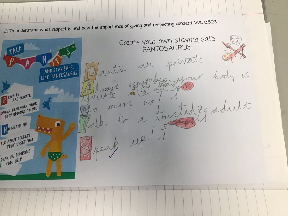 MrsW2200's tweet photo. #TockYear2 have been talking about respecting personal space and the importance of giving and respecting consent as part of #TockPSHE @NSPCC #TalkPants We know who our trusted adults are and the importance of speaking up.@Tockwithcofe https://t.co/GrdxiVbwev