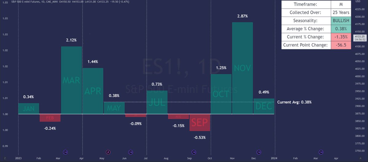Trade For Opportunity tweet media