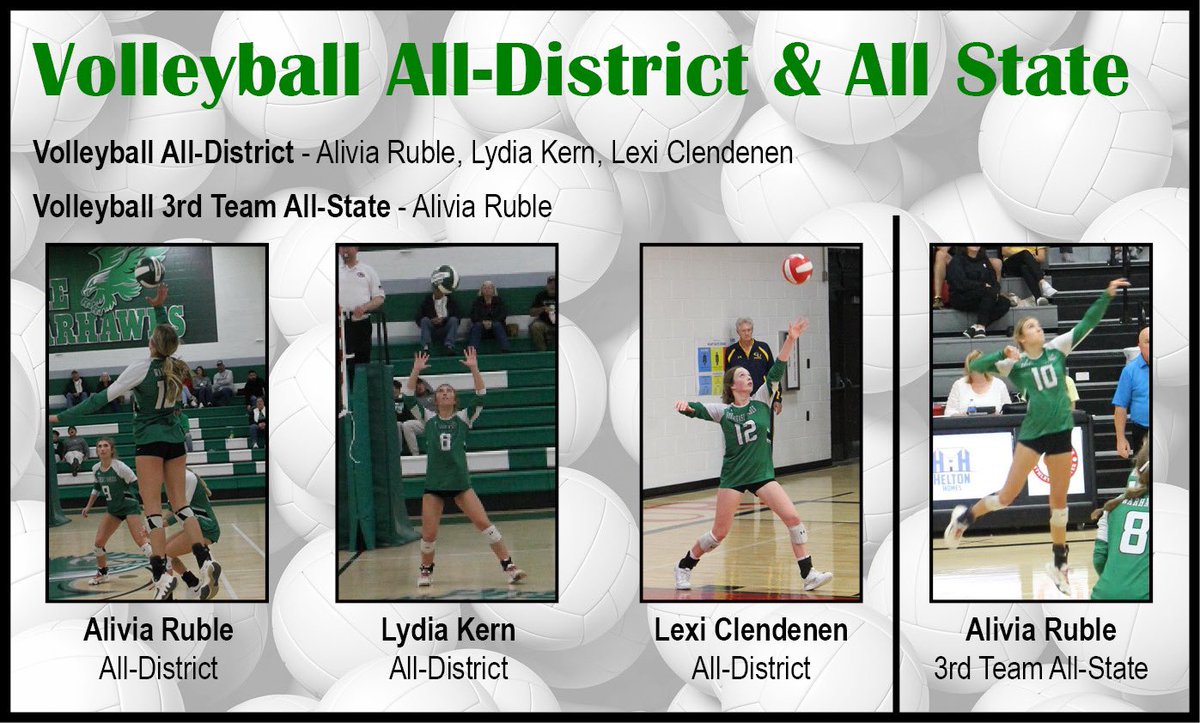 In looking back I don’t think this picture got posted. Sorry ladies! <a href="/AliviaRuble/">alivia ruble</a> <a href="/lydiakern7/">lydia kern</a>  
We are super proud of you!