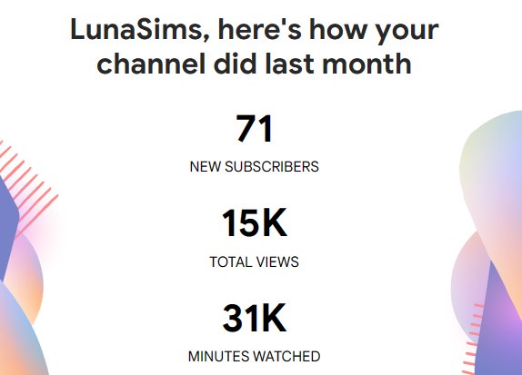 TheLunaGalaxy's tweet image. From March to April we are going to keep the numbers going up. It’s not about how fast and this is the first time in years I feel confident and comfortable with this is how things should be going . #contencreator #simmers #YouTube #gamers