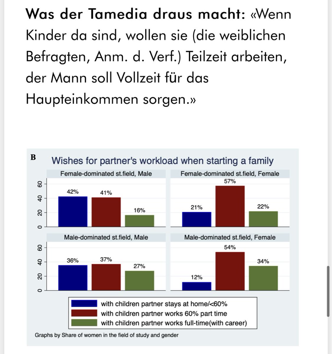 Carla Reinhard tweet media