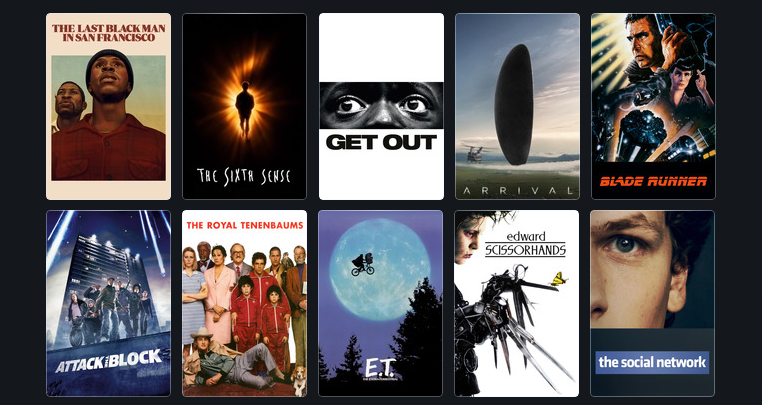 Brett's tweet photo. After screening ‘That’s Our Time’ at #PanicFest2023, Alex Backes tells @Letterboxd’s Horrorville about the 10 films that influenced his short film.
Film: https://t.co/F0DGpYZ18W
List: https://t.co/dGqA52az6l https://t.co/V8dSH39RGJ