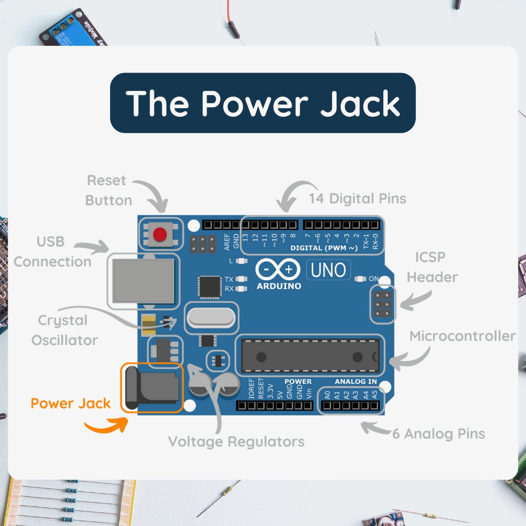 GentiamM's tweet photo. Power up your #Arduino Uno with the external power source using the power jack! 🔌 This handy feature allows you to supply power to the board from sources such as a battery or wall adapter. Learn more about the Arduino Uno and its components on our blog. #Electronics https://t.co/Hn7p37uQ2t