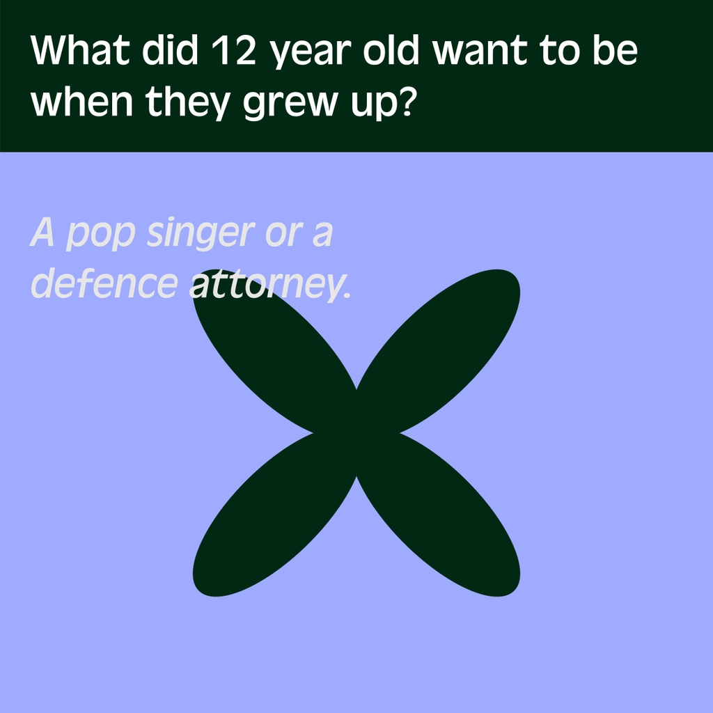 Actually Curious tweet media