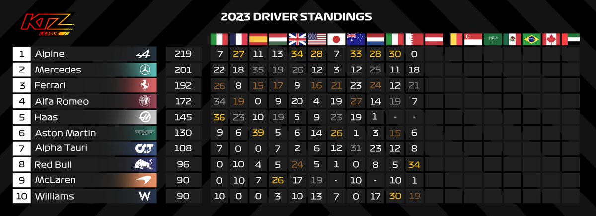 KTZ League tweet media