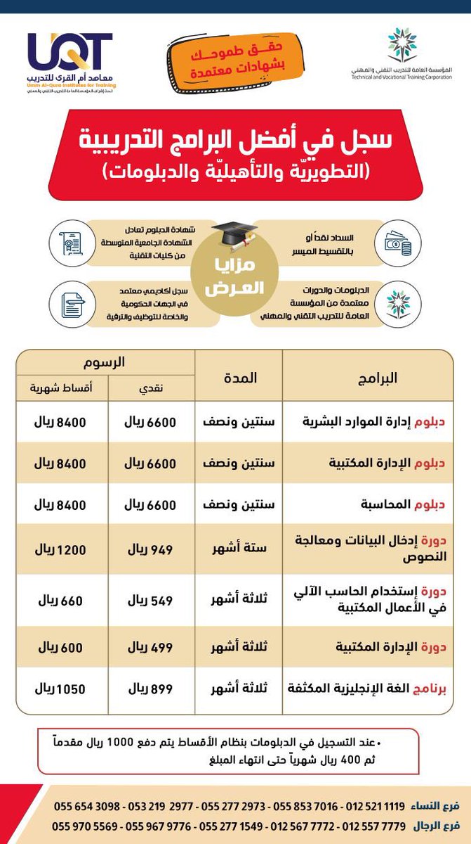 معهد أم القرى العالي للتدريب tweet media