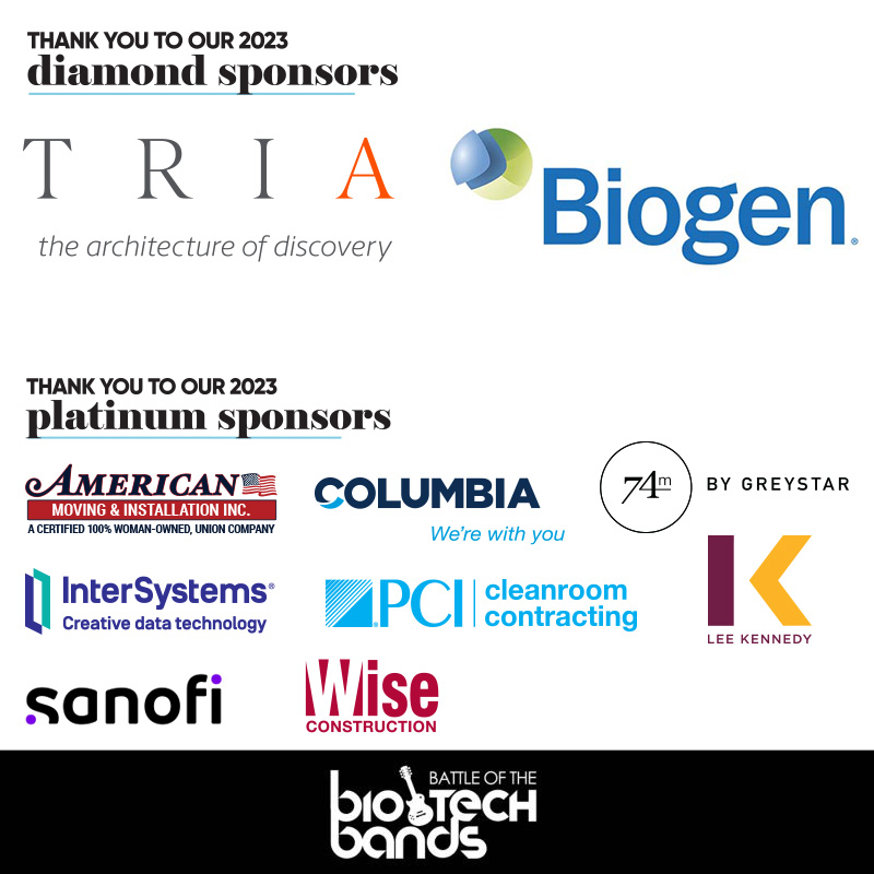 Battle of the Bio\Tech Bands tweet media