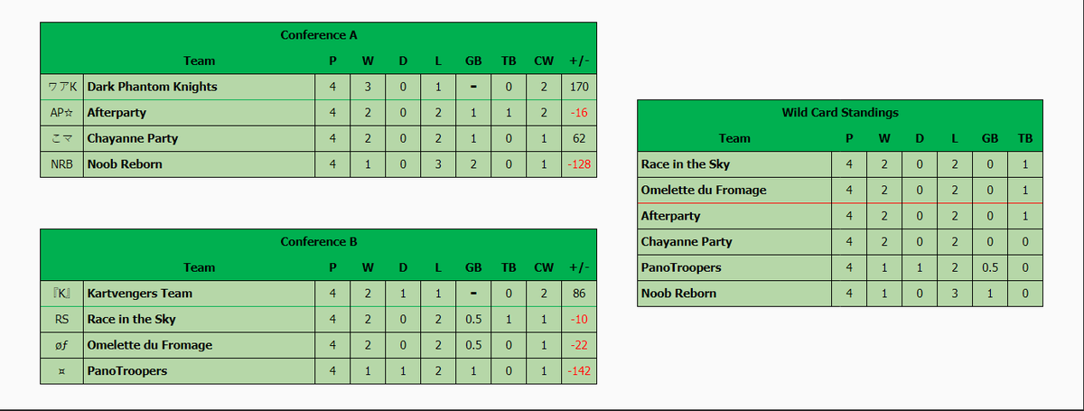 Omelette du Fromage/Frites tweet media