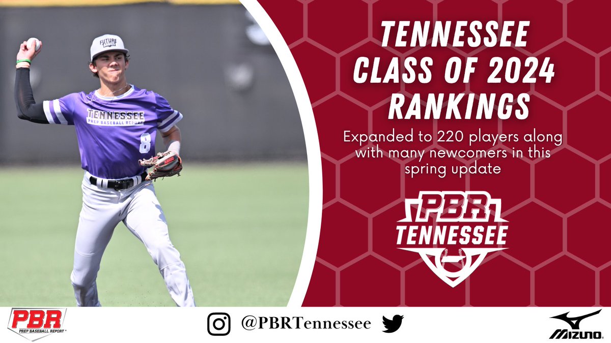 U Tennessee 2024 Baseball Roster - Loren Raquela