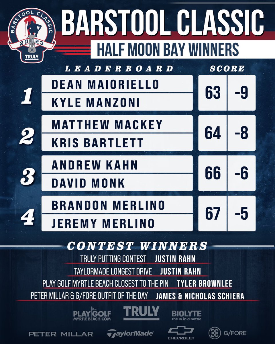 Ladies and gentlemen, give it up for our Half Moon Bay Barstool Classic winners.