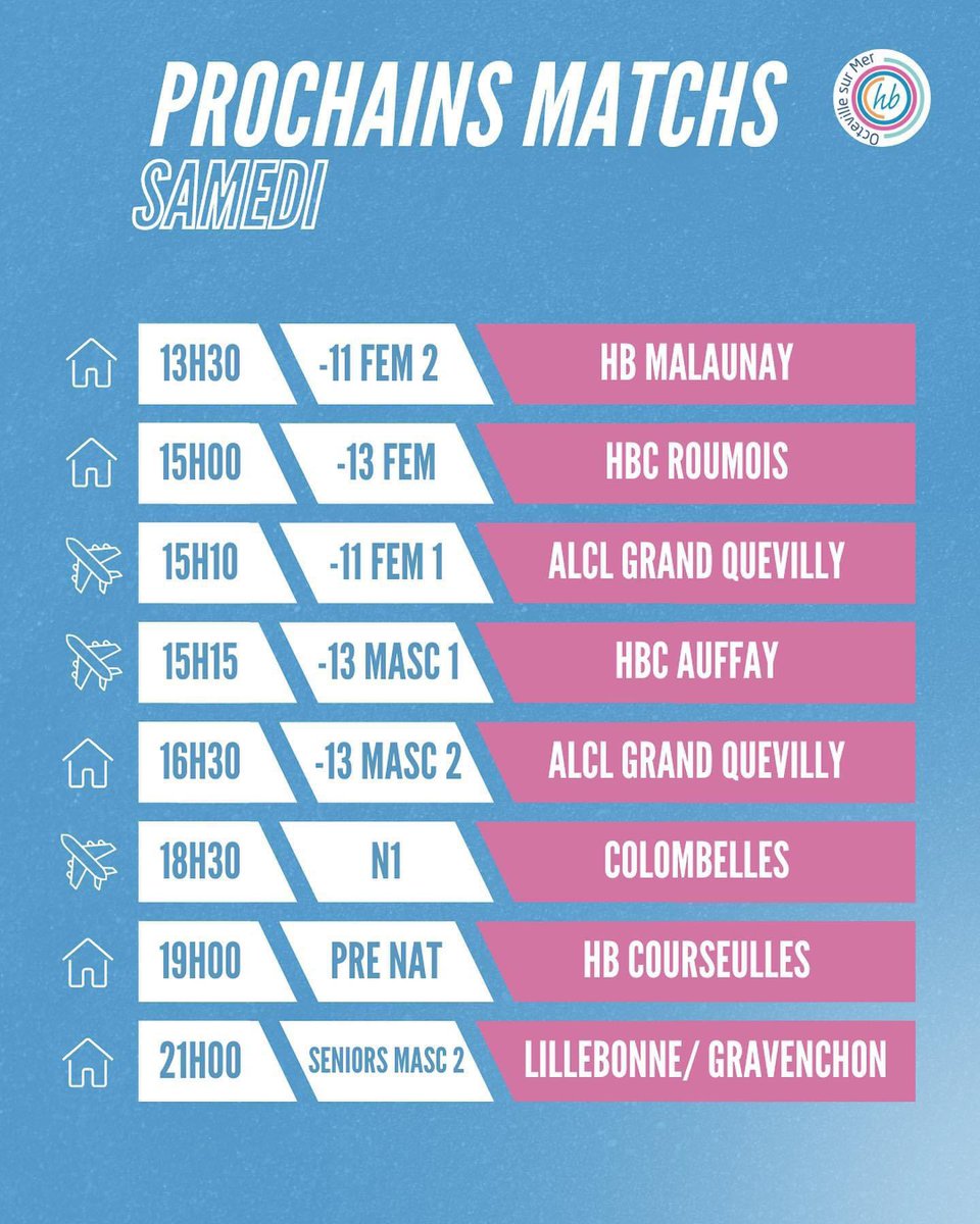 Handball Octeville-sur-Mer tweet media